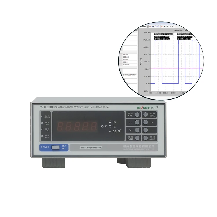 นักประดิษฐ์ไฟสัญญาณ BLT-2000ระบบไฟกะพริบสำหรับทดสอบไฟเตือนจราจร