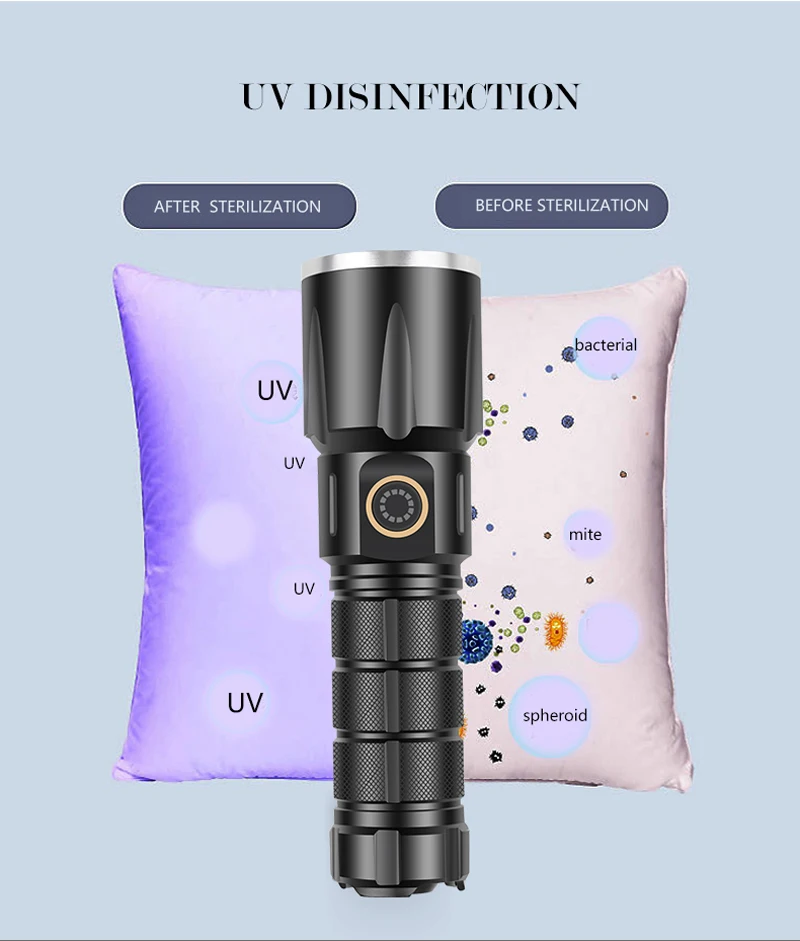 ไฟยูวีชนิด C F2ไฟฉาย UV LED พลังงานสูง5000mAh 80W ชาร์จไฟได้ไฟ LED แสงเรซิ่นรักษาแมงป่องสำหรับงานปัสสาวะสัตว์เลี้ยง