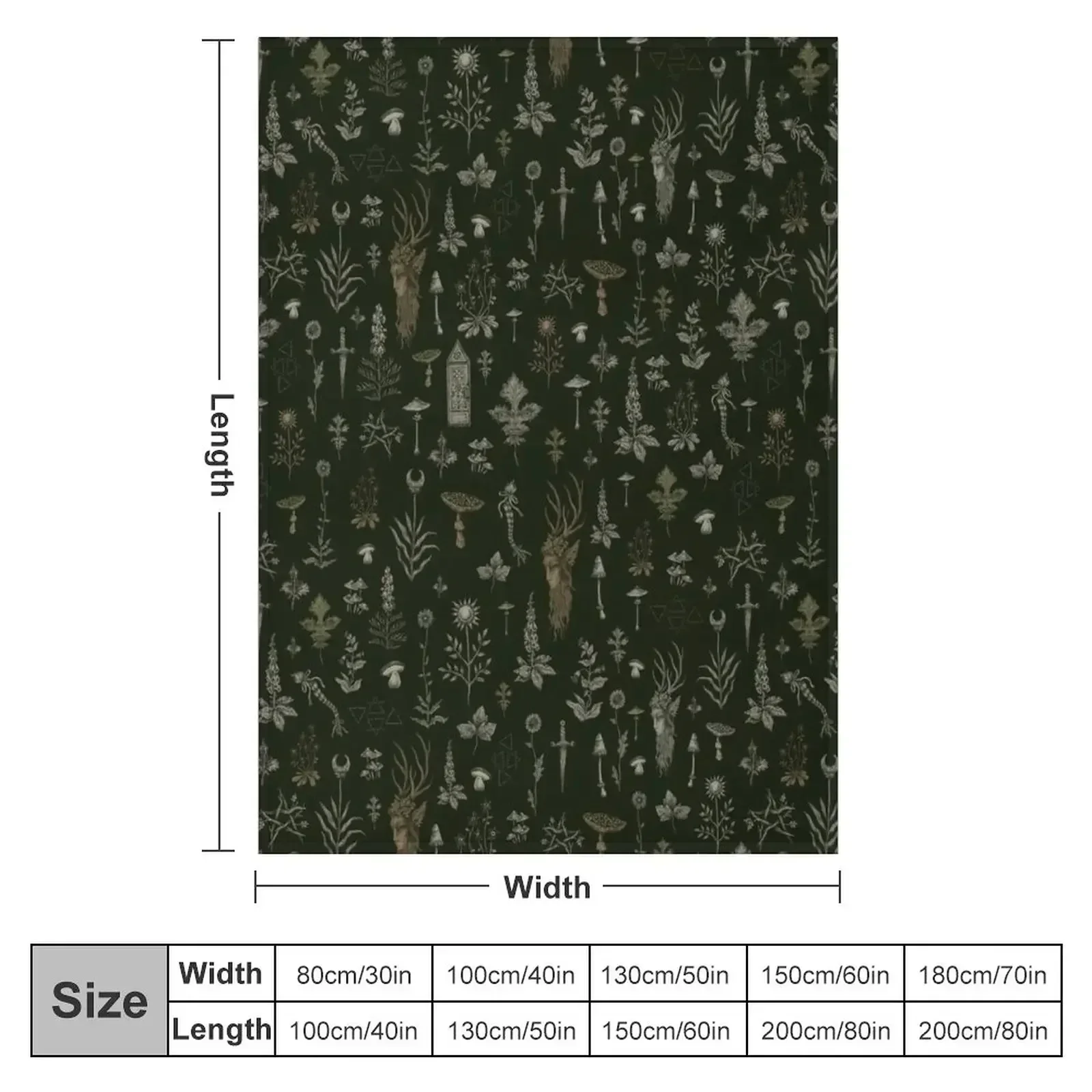Forest and Field Guardian Throw Blanket Furrys Decorative Sofa Luxury Heavy valentine gift ideas Blankets