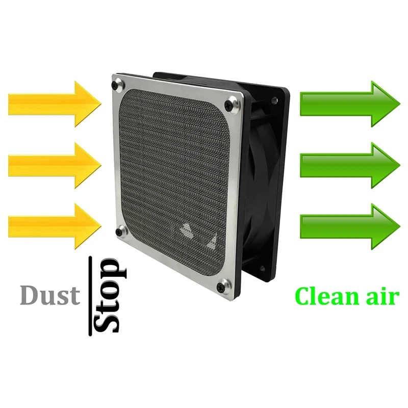 Computador Fan Filter Grills com Parafusos, Quadro De Alumínio, Ultra Fino, Malha De Aço Inoxidável, Preto, Desktop, 4 Pack, 90mm