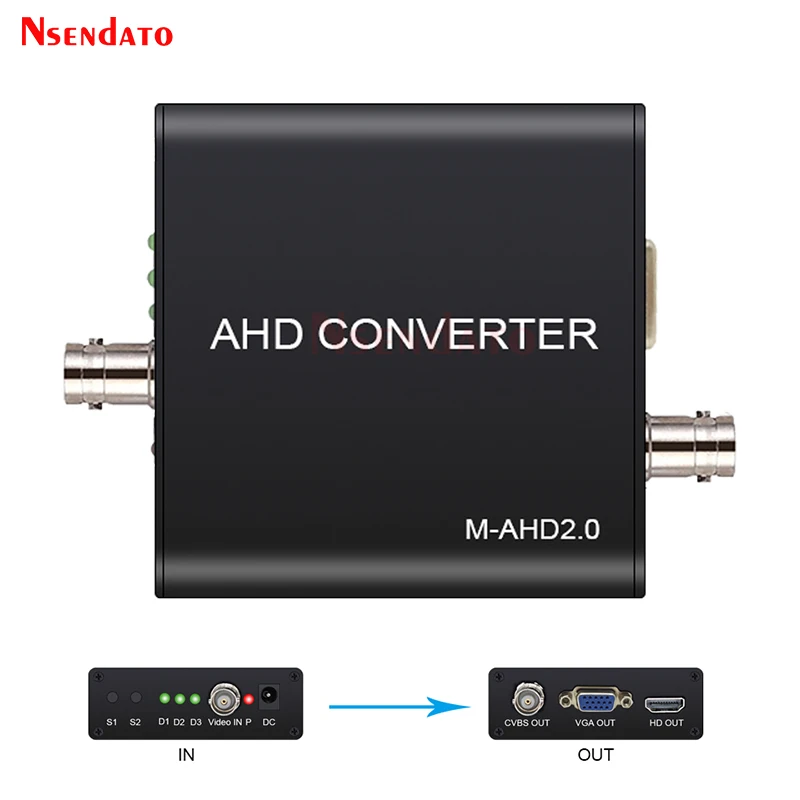 Reconocimiento automático Full HD, 5MP, 2MP, 720P, 1080P, AHD a HDMI, Compatible con VGA CVBS, convertidor para cámara CCTV, adaptador de prueba de vídeo