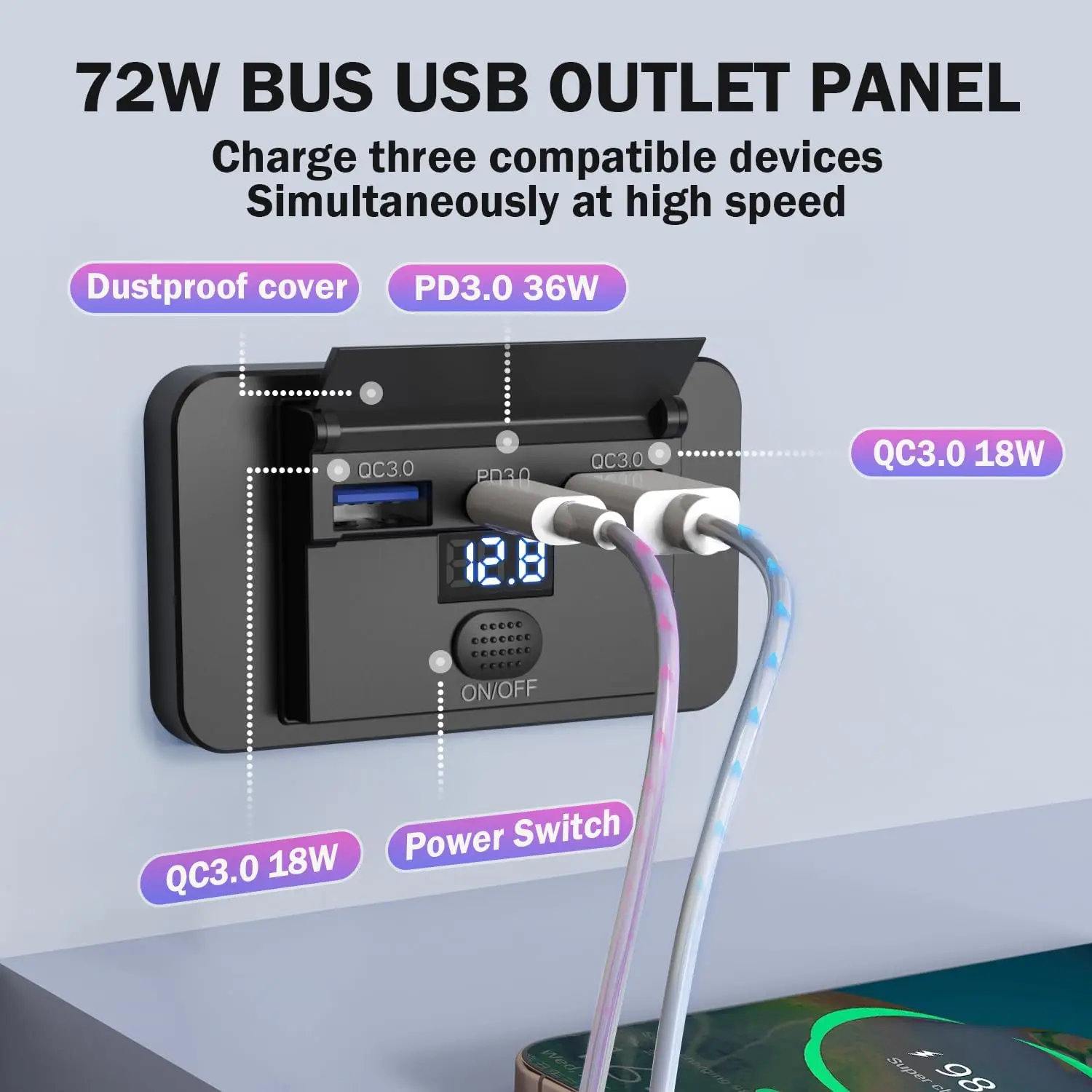 12V USB Outlet 72W Dual QC3.0 18W & Type-C 36W with Switch Voltmeter Charger Socket Surface Mount Panel for Bus Marine, Hot Sale