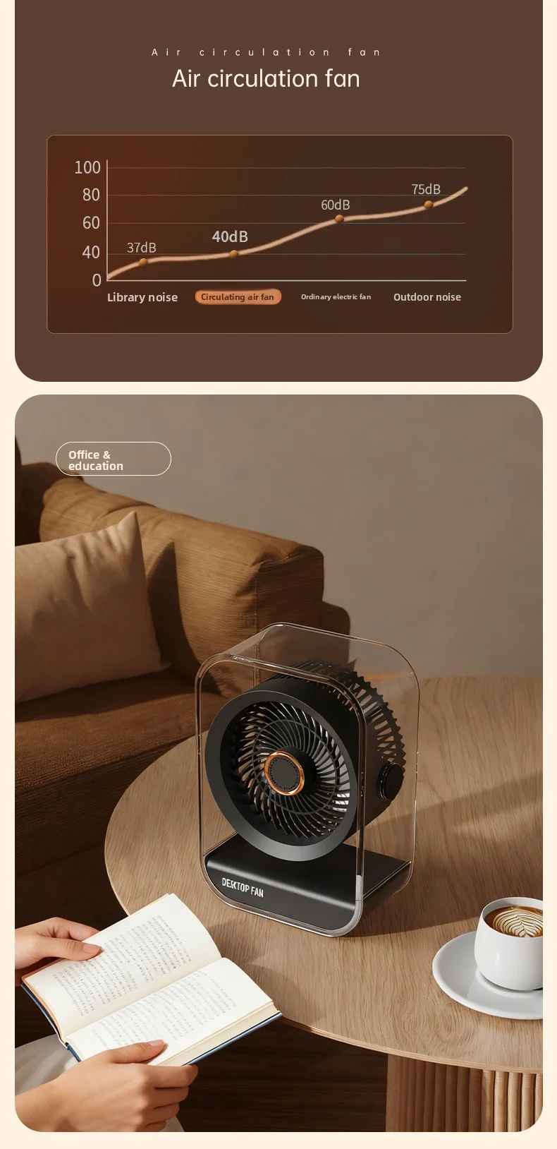 Ventilateur de bureau portable multifonction avec veilleuse led_voghion.com