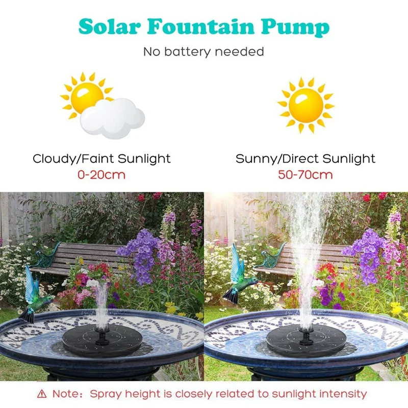 

Upgrade 3.5W Solar Bird Bath Fountain Pump With Free Standing Floating Design And 6 Nozzles