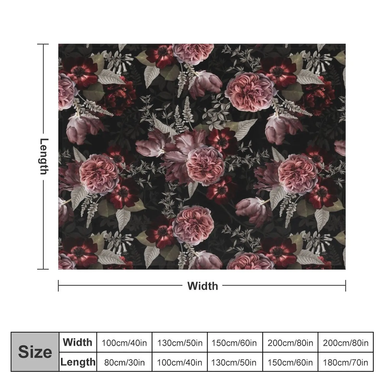 Dutch Vintage Roses And Tulips Pattern Throw Blanket Sleeping Bag For Baby Decorative Beds Plush Blankets