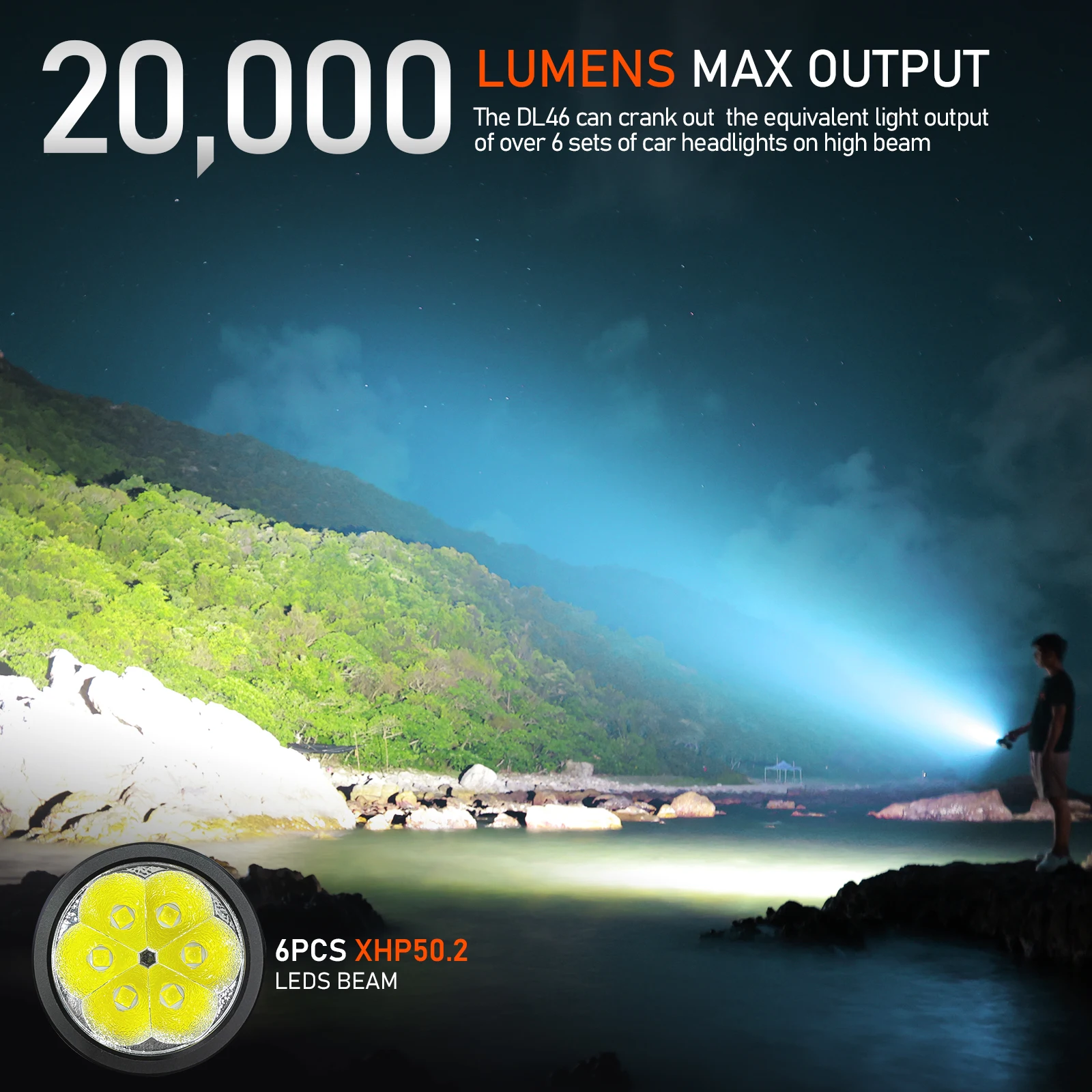 Wurkkos DL46 Powerful Diving Flashlight 20000LM Range 608m IPX8 Rechargeable Torch Reverse Charging for Underwater Exploration