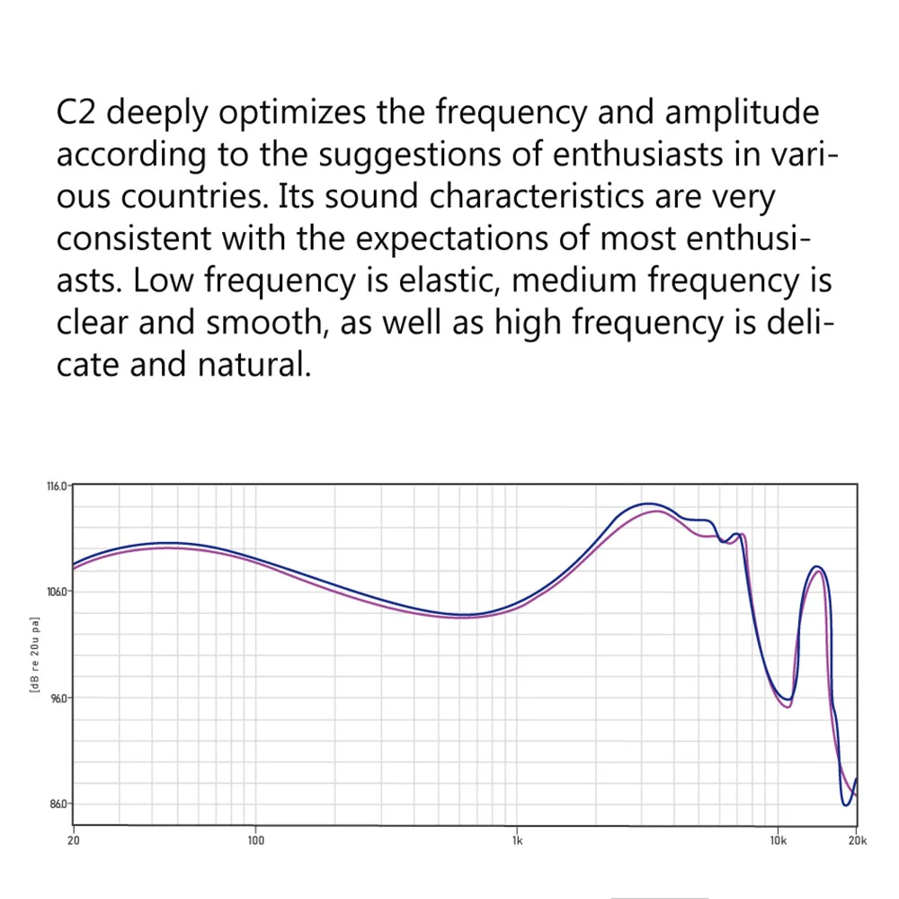 TINHIFI-auriculares intrauditivos C2 con cable dinámico, cascos deportivos con Monitor de Metal, HiFi, estéreo, cancelación de ruido, graves, música