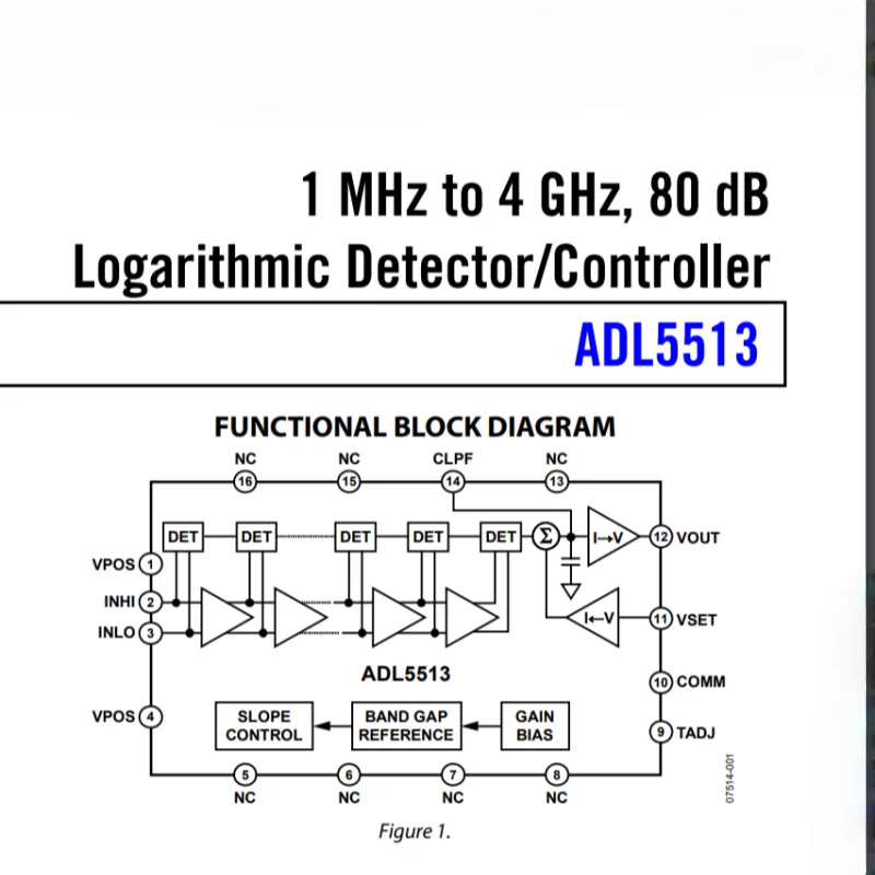 1 Mhz To 4 Ghz 80 D… - image