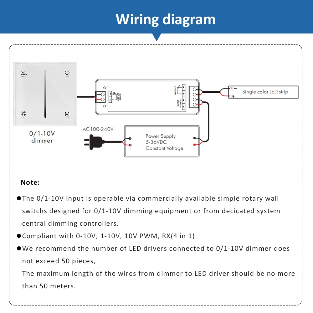 Dimmer 1-10v LV Dimming Driver 0-10V Dimmer with Remote Control T18 Wall Panel Dimmable Touch Dimer for DC 5V 12V 24V 36V Light