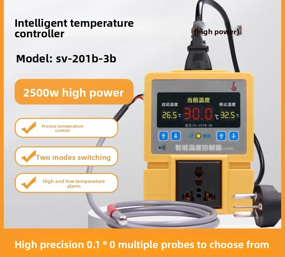 SV-201B-3B Intellig…