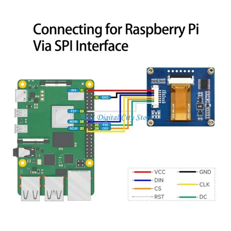 Picture 3: U75B 1.54