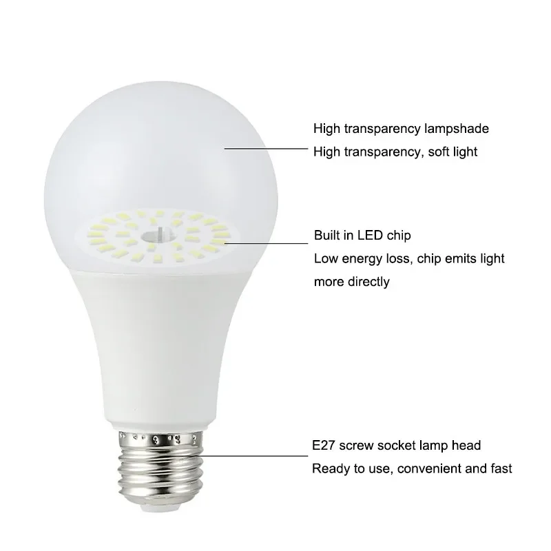 ZAOXI E27 5W/7W/10W/15W/20W/30W Home Smart LED Light Bulbs RGB Colorful Remote Control Dimming Light Bulb With Memory Atmosphere