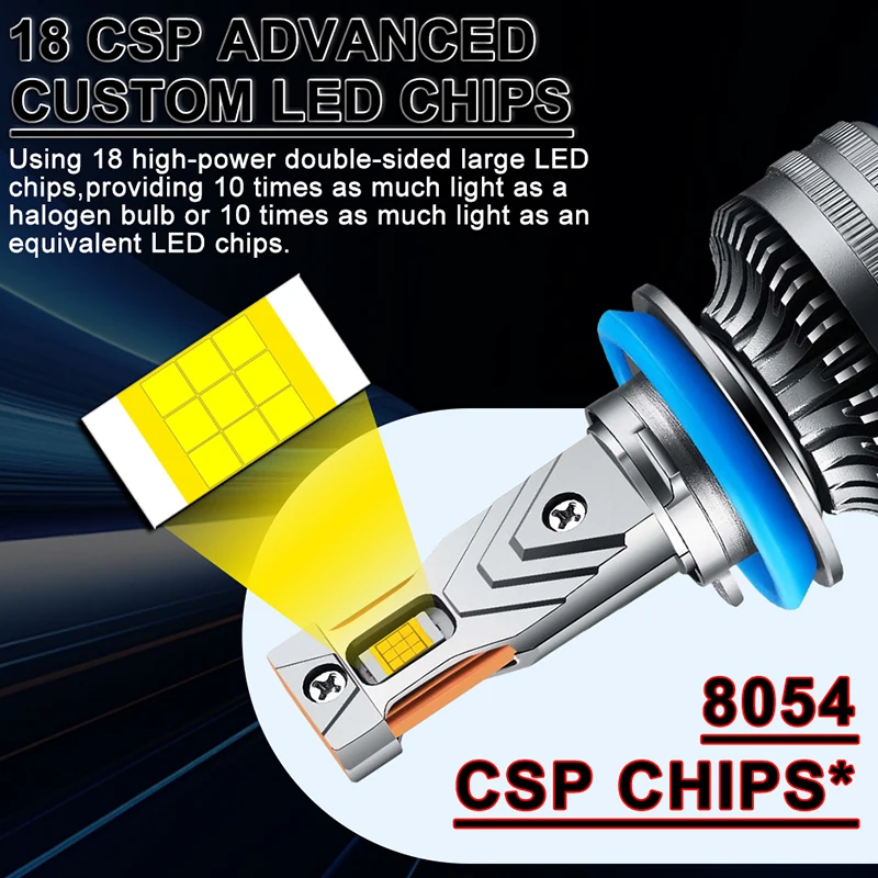 K5C Mini H7 H4 Led Headlight Bulb 6000K K6C Led 9005 HB3 9006 HB4 Led Lights H8 H9 H11 H1 Fog Lamp For Car 12V Turbo CANbus