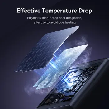 8 最佳銷售 安克100瓦 - №1