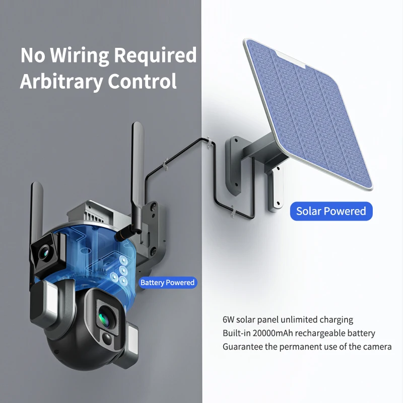 

4K UHD Dual Lens Solar Power Wireless PTZ IP Camera AI Humanoid Motion Detection Auto Tracking Security CCTV Baby Monitor