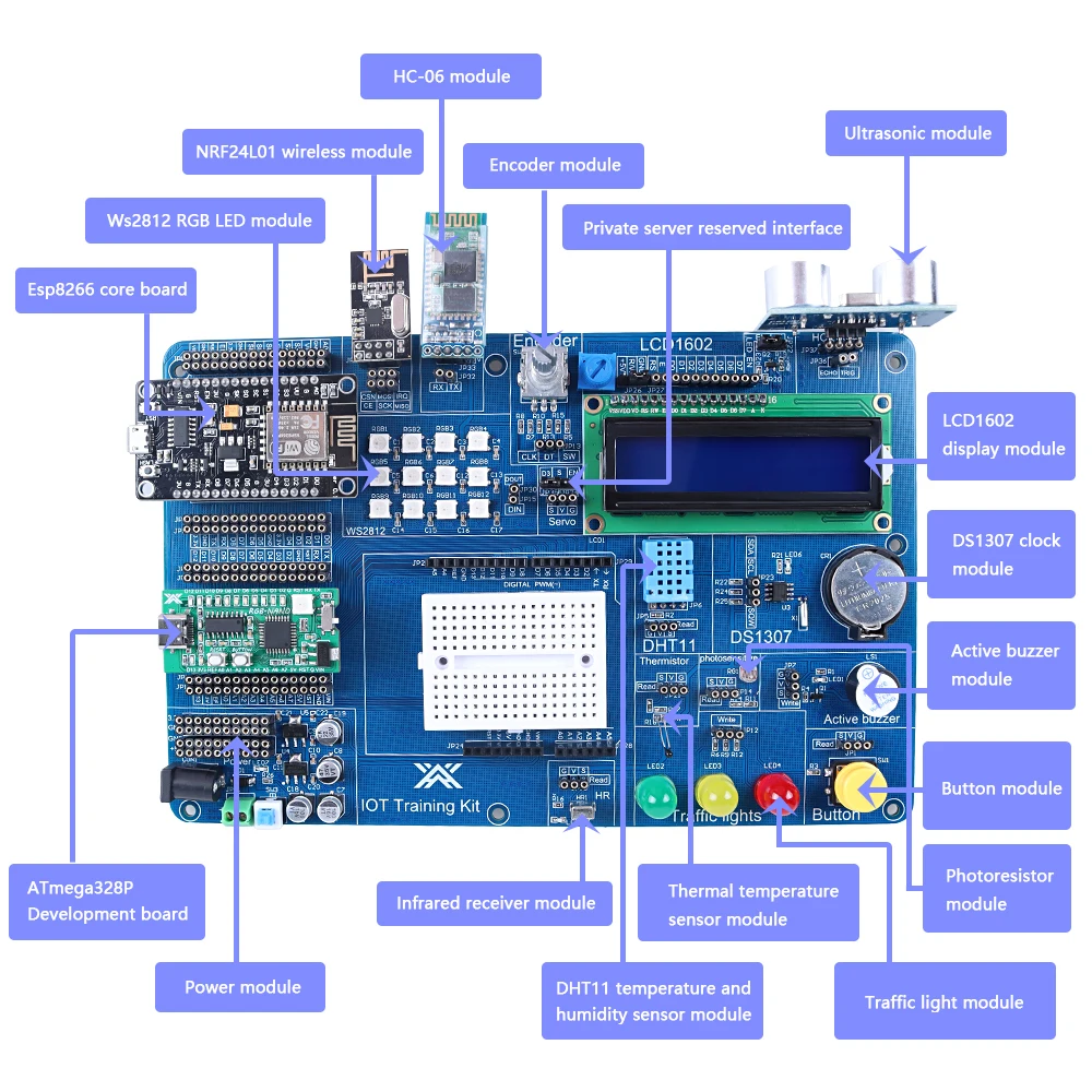 Tscinbuny Basic Iot Project Kit Breadboard for Arduino Programming DIY Multifunction Shield Kit for STEM Education with Code