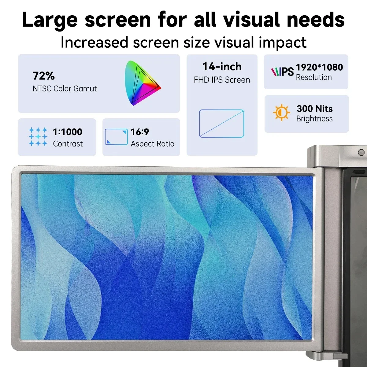 14.1‘’ Laptops Screen Extender FHD IPS Portable Monitors 72%NTSC 300 Nits For Windows Macbook Chrome Android 13-17.3 Laptop