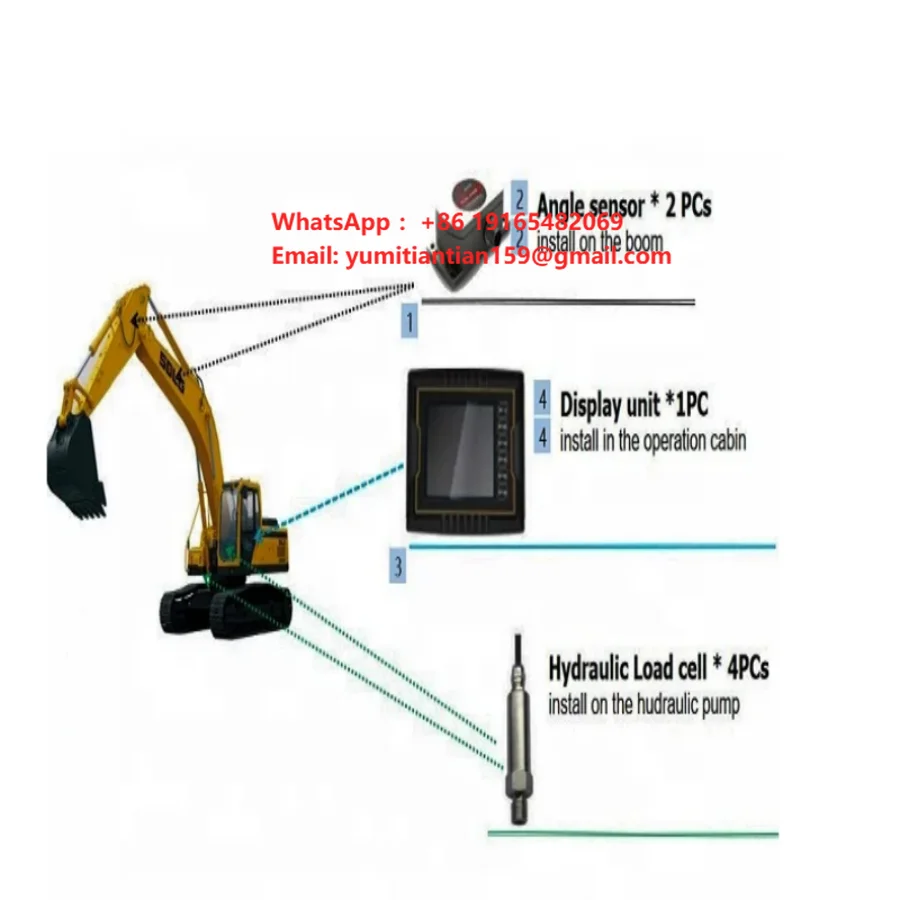 ZOOMLION Chinese Excavator Monitor Display Screen