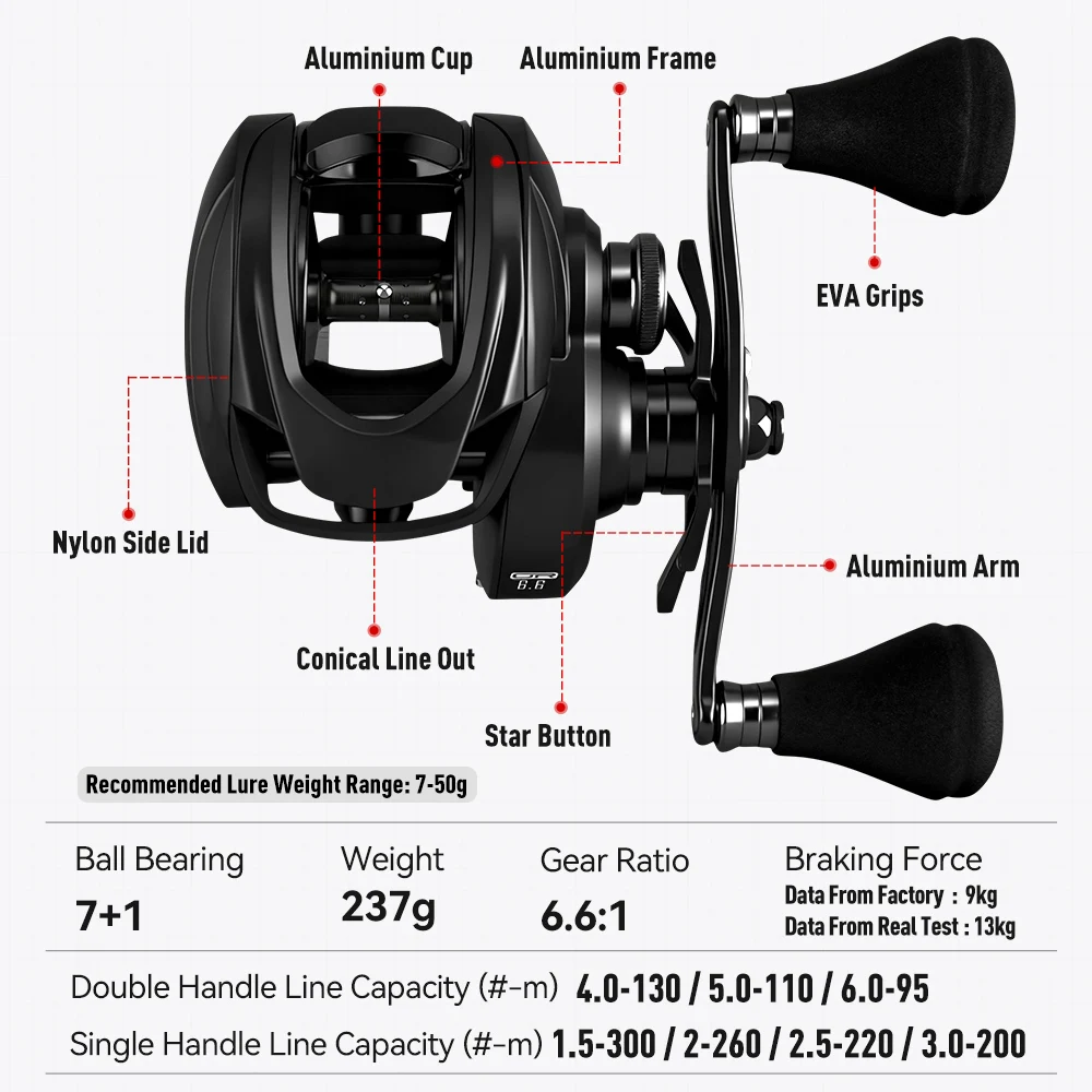 Carrete Baitcasting Kingdom Macro Monster – Metálico Largo Alcance