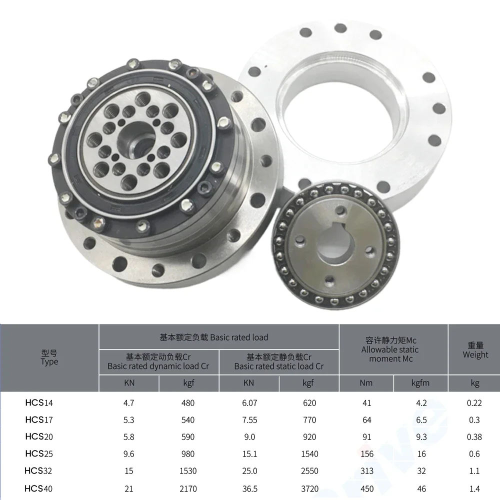 Cup Type Harmonic Reducer Harmonic Drive Strain Wave Gear Replace CSG-2UH for Nema17 Nema23 Nema34 Stepper 40-130mm Servo