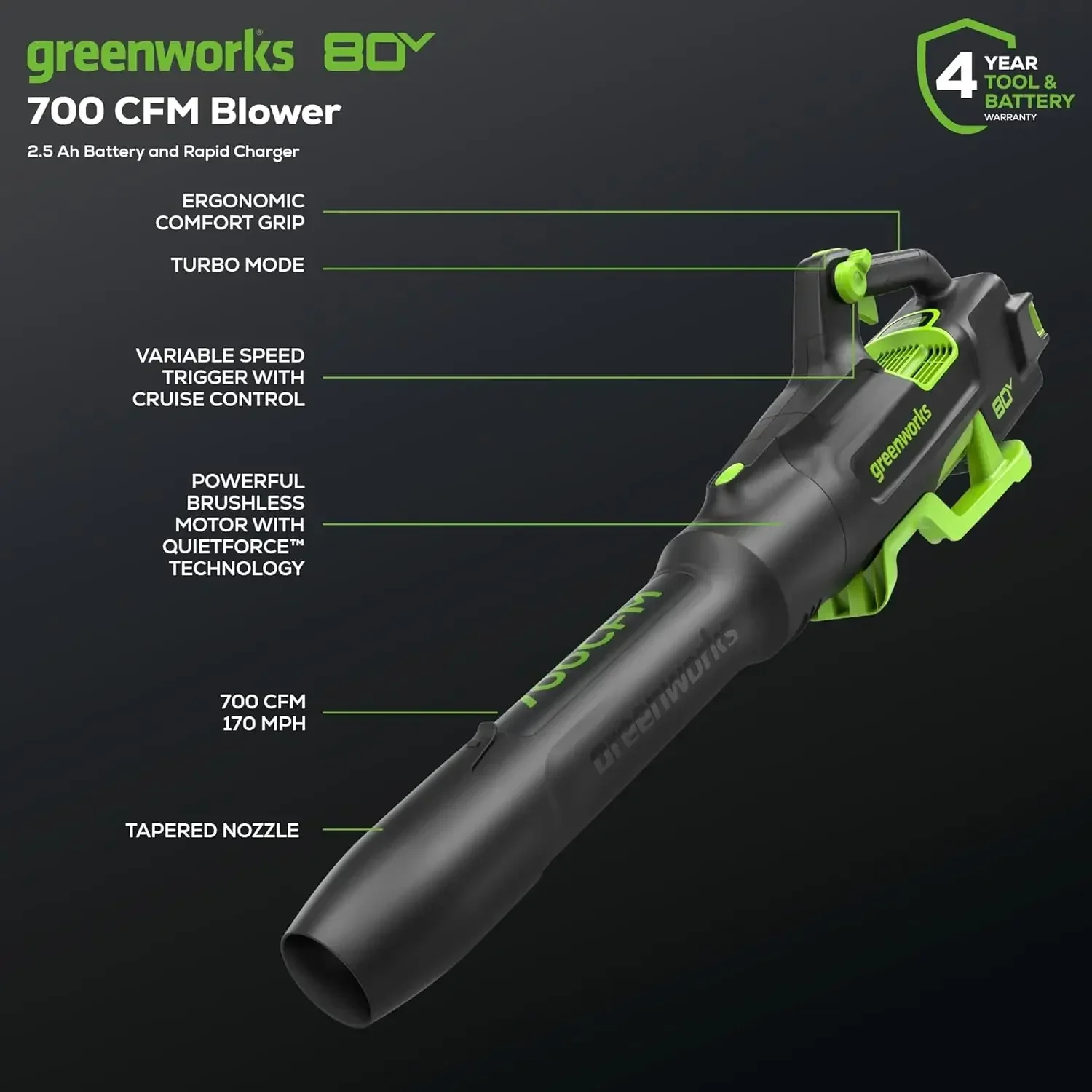 Greenworks 80V 700 CFM Cordless Leaf Blower, 2.5Ah Battery and 45 Minute Rapid Charger