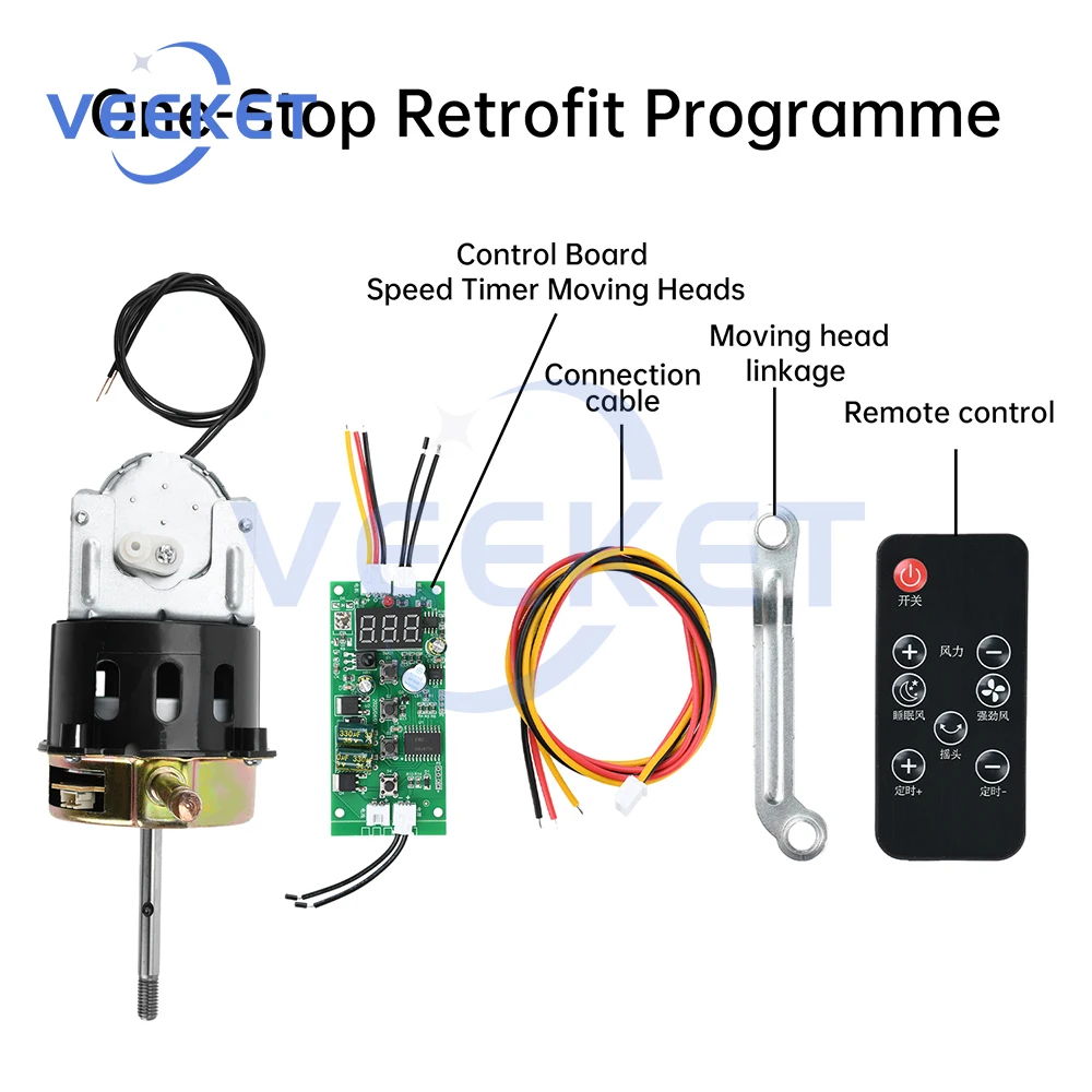 9-28V Dc Brushless …