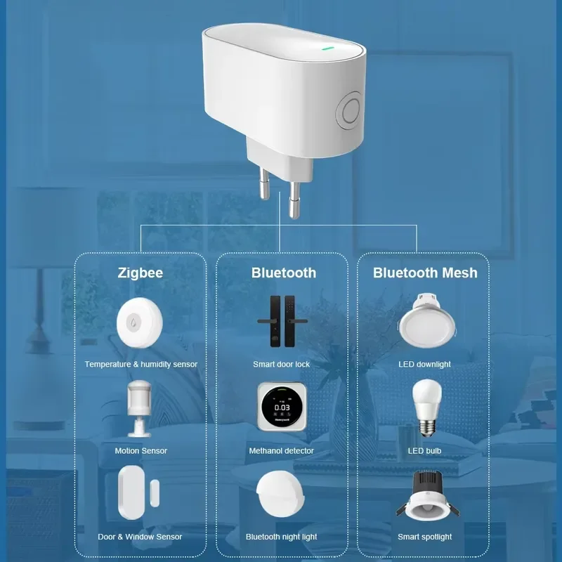 Universal Smart Home Hub Zigbee & Multi-Protocol Gateway with OLED Display Electric Power Source Android OS for Hotel