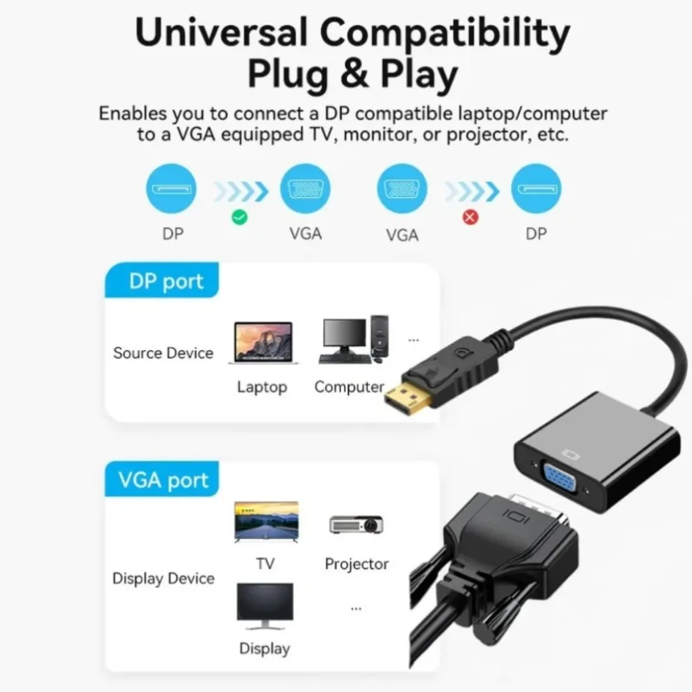 Displayport display port dp para vga cabo adaptador dp macho para vga fêmea conversor cabo adaptador para projetor dtv tv hdvd portátil