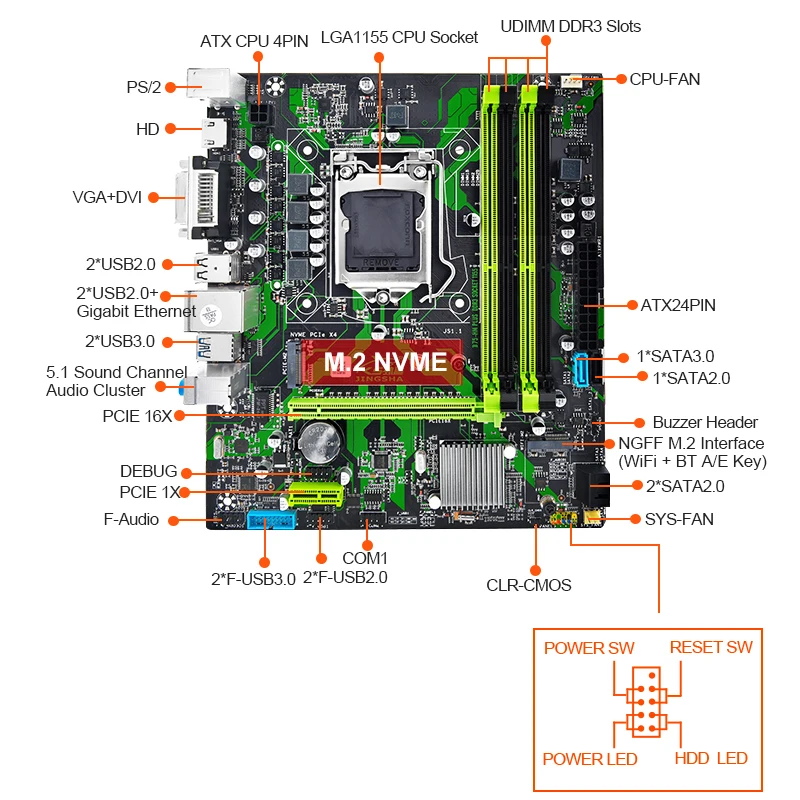 مجموعة اللوحة الأم Lga11y ، LGA 155 ، i7 CPU ، 2x8G ، 16GB DDR3 ، PC RAM ، USB ، SATA3.0 ،