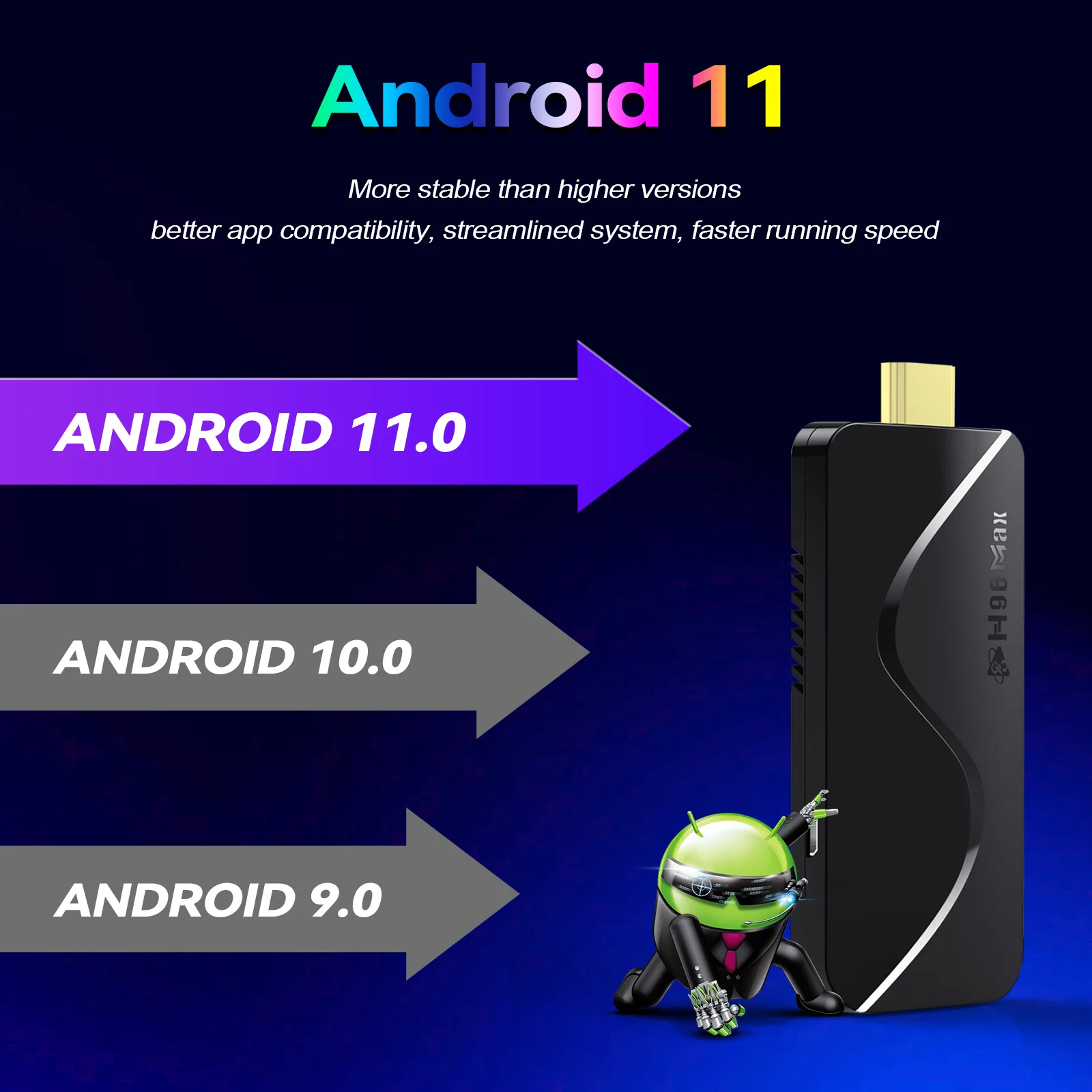 H96MAX M8 Smart TV Stick RK3318 TV Box Android 11 BT 4.0 4K 1G8G Set Top Box Media Player With BT RC