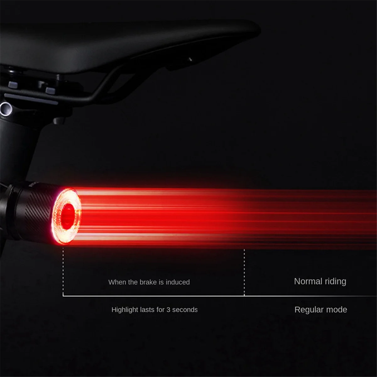 ROCKBROS Smart Brake Sensing Fahrrad Rücklicht IPx6 Wasserdichte LED USB Aufladbare Fahrrad Rücklicht Radfahren Zubehör R5