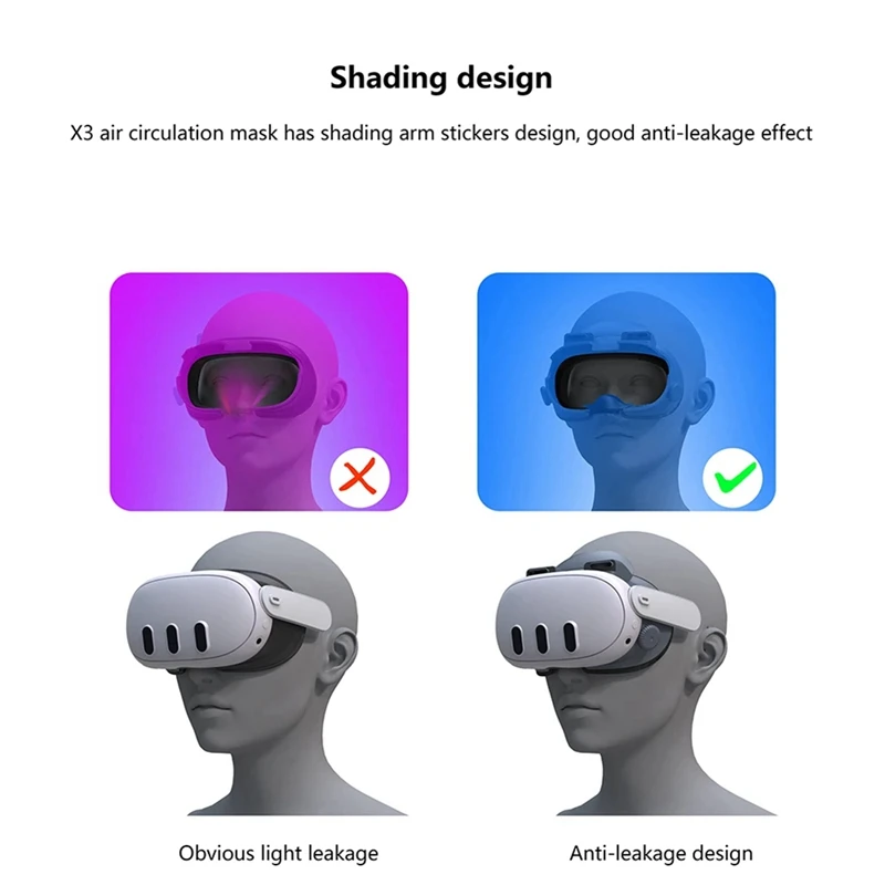 For Meta Quest 3 Face Pad With Cooling Fan X3 Air Heat Dissipation Breathable Ventilation Face Cover For Quest 3 Spare Parts
