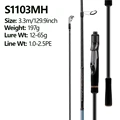 MAX YT S1103MH