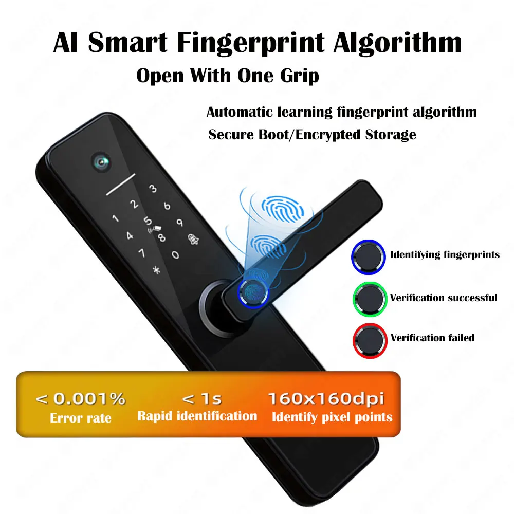 Tuya Szembe ötlő wifi Digitális Elektronfizika smare Daktiloszkópia Port zár vel biometric camer Értelmesség rty Jelszó kulcs Felnyít