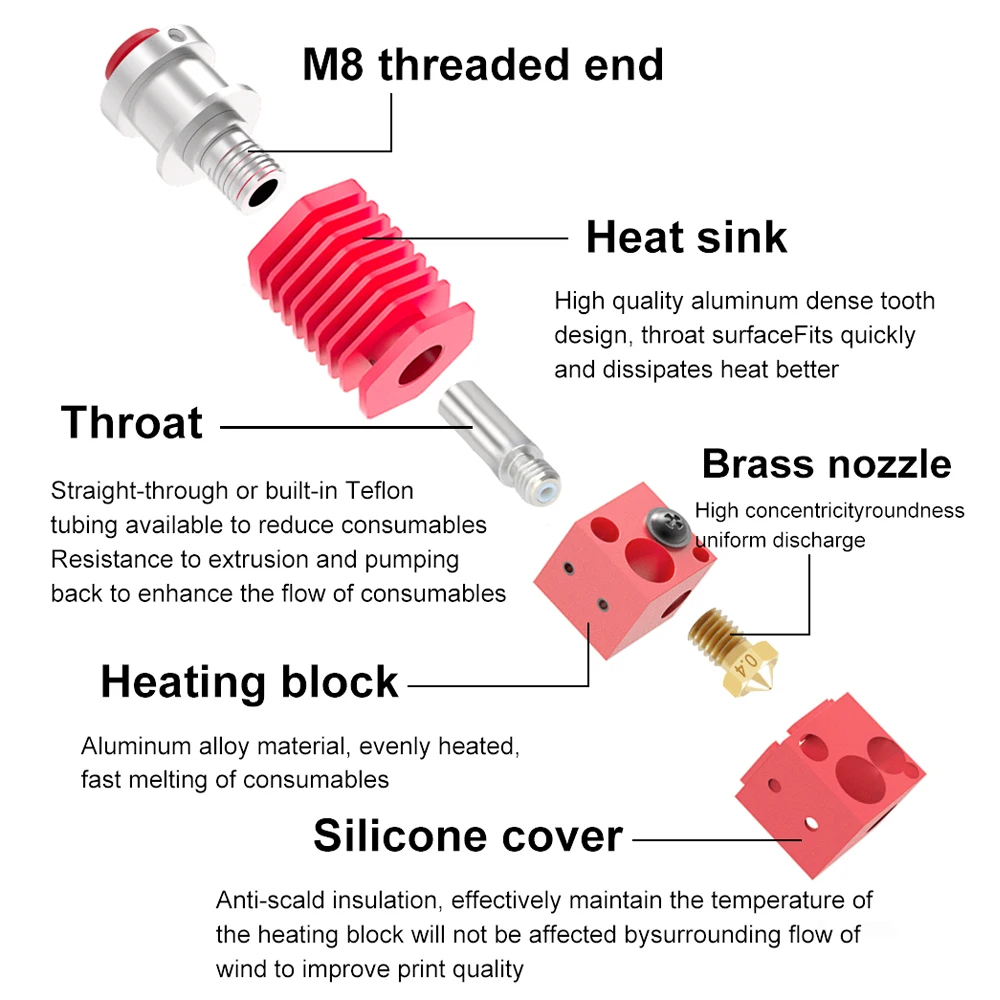 3DSWAY E3D V6 BP6 Hotend Heatbreak für v6 Prusa Voron Remote Kurze Bowden Direkt Kühlkörper Palette 1,75mm fütterung 3D drucker Teile