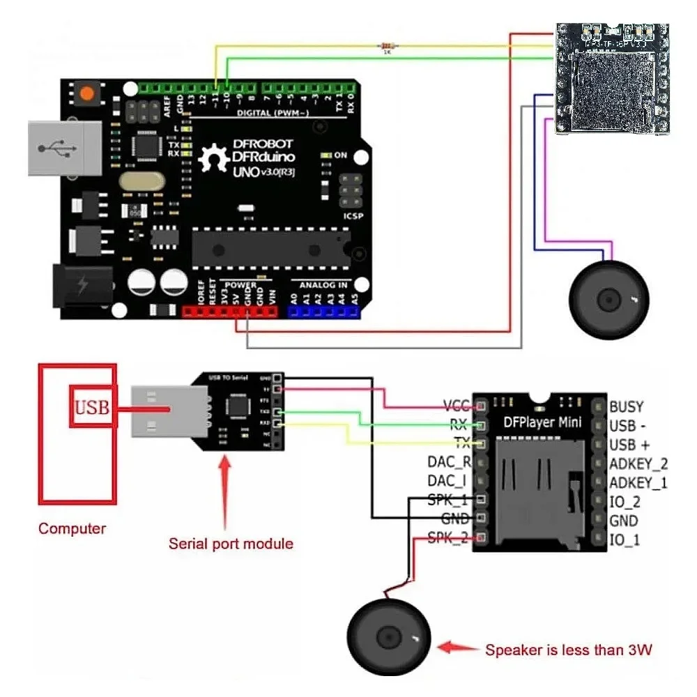 1-5PCS DFPlayer Mini MP3 Player Module MP3-TF-16P V3.0 TF Card U Disk Mini Audio Voice Decode Module Board IO/Serial Port/AD