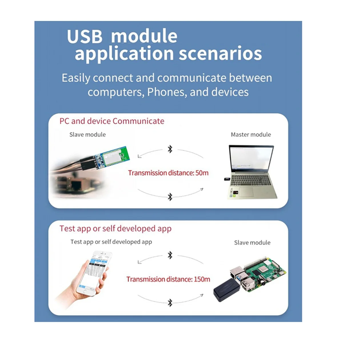 

N84R CP11 Ведомый Bluetooth USB-TTL последовательный адаптер Встроенный Bluetooth-модуль Ble 5.1 Приемопередатчик дальнего действия для Android/IOS