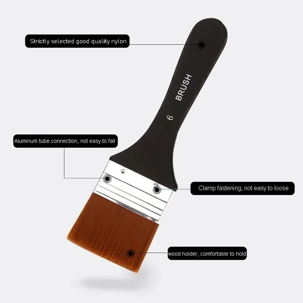 1/3/4/7 قطعة فرش طلاء مسطحة لطلاء الأكريليك، مجموعة فرش طلاء فنية زيتية، فرش طلاء حرفية لتطبيق جيسو، أكريليك P #3