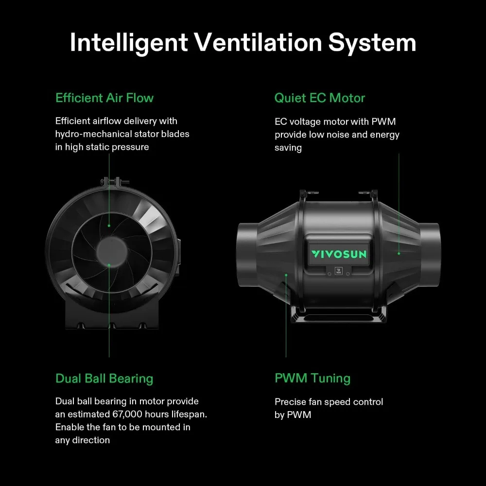 Smart Air Filtration PRO T4 Kit 4" AeroZesh T4 Inline Duct Fan  E42A Temp Humidity WiFi Controller