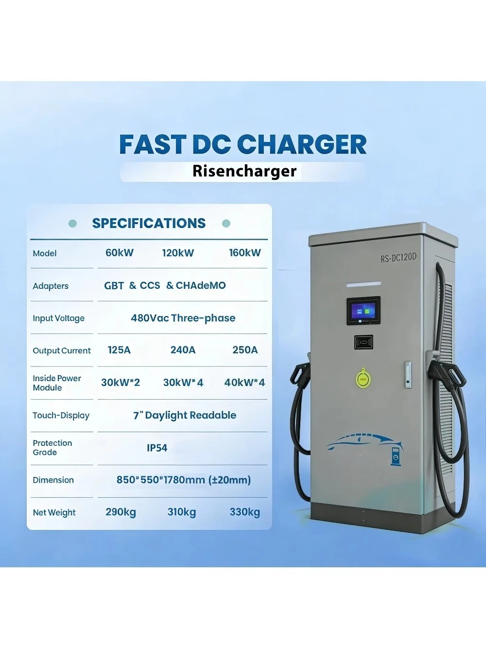 60kW 120kW 160kW DC Fast EV Charger Floor Type Public Charging Station with APP RFID Credit Card Payment