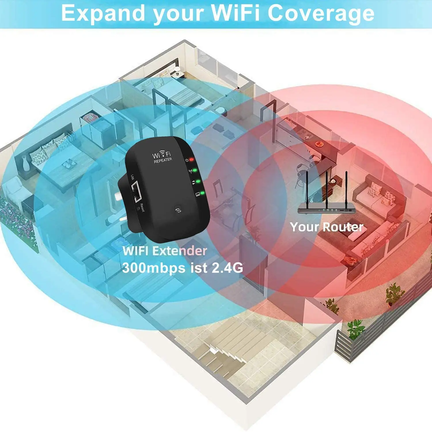 Répéteur sans fil haute vitesse avec antennes intégrées, extension de portée jusqu'à 2640sq.ft, 2.4 ghz, Port Ethernet, couverture complète à 360 °