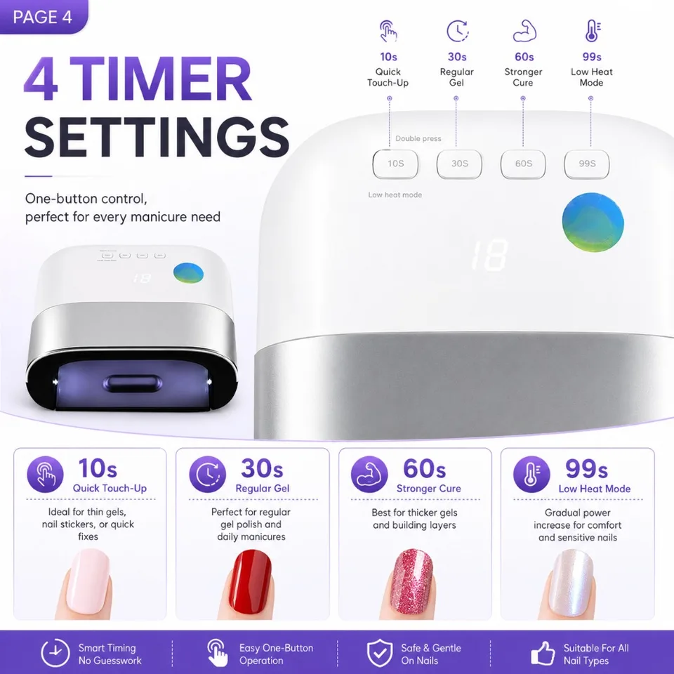 Lámpara UV LED de 48W con 36 LEDs, secadora profesional con sensor inteligente, 4 temporizadores y base desmontable para todo esmalte en gel