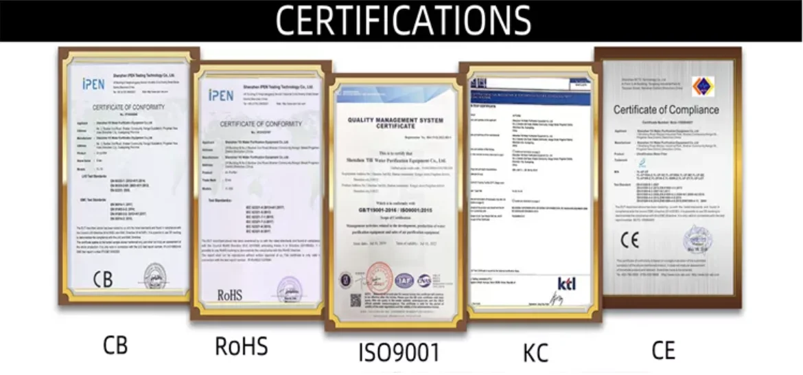 Рисунок 6 - Картридж фильтра под раковиной