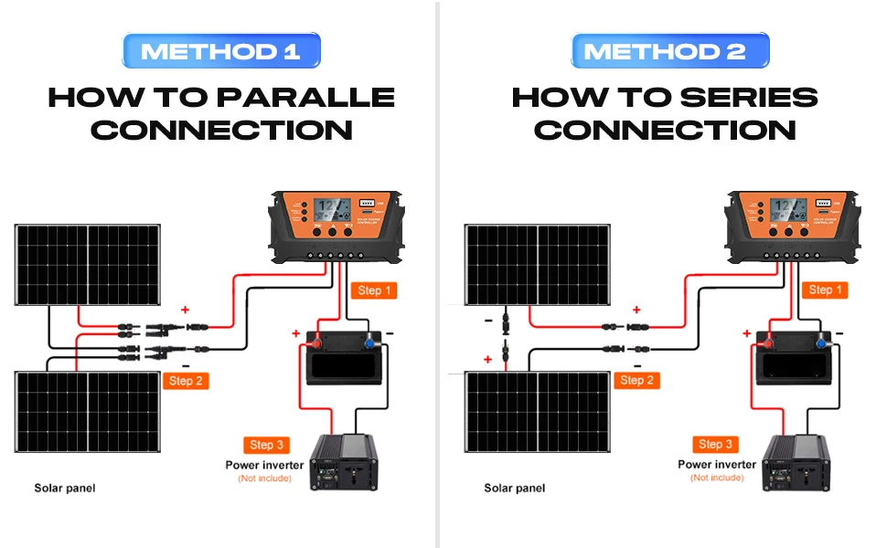 RVPOZWER 300W Solar Panel 10BB N-Type Monocrystalline 25% High Efficiency for RV Home Rooftop Off Grid Systems