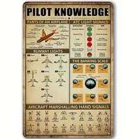 Retro Pilot Knowledge Metal Sign, Vintage Airplane Decor for Home, Aviation Art Wall Decor, Perfect Gift for Aviation Lovers.