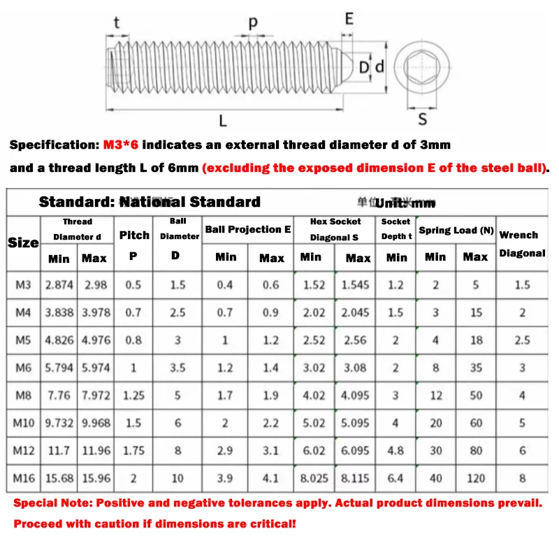 304 Stainless Steel Plastic Head Ball Screw M3 M4 M5 M6 M8 M10 M12 Stud Spring Ball Head Plunger Positioning Screws