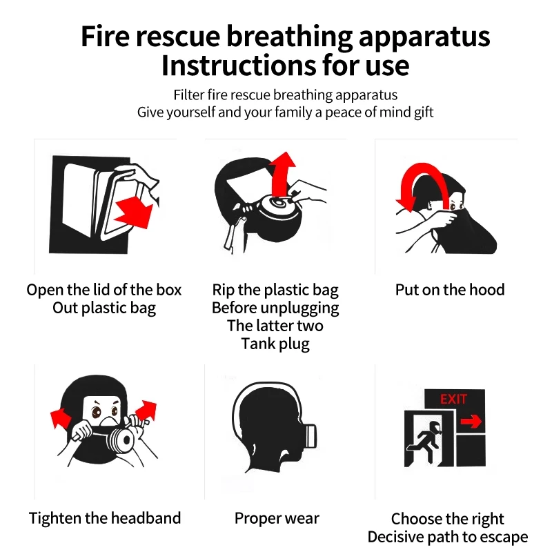 Máscaras contra incendios, Hotel Hoteles, Prevención de envenenamientos, Prevención de incendios, Máscaras de humo, Escape en ca