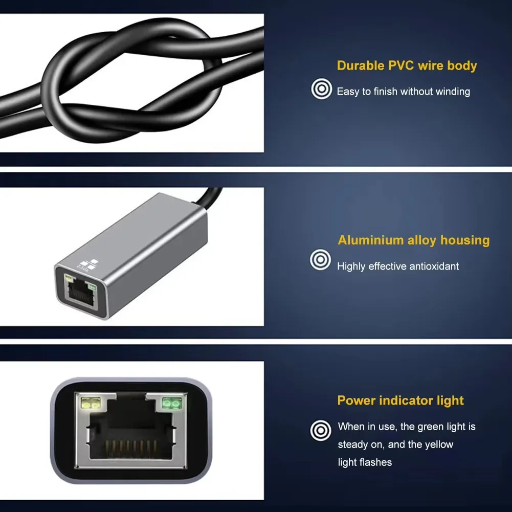 Adaptor Ethernet 2-In-1 2500Mbps USB 3.0 Tipe-c Ke RJ45 Adaptor Kartu Jaringan Berkabel 2.5G Adaptor Ethernet Kecepatan Tinggi untuk Laptop
