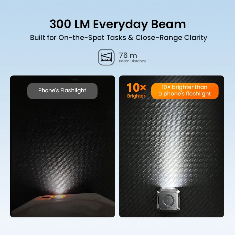 Thumbnail 3 - #22 Best Camping Lights to Buy In 2026