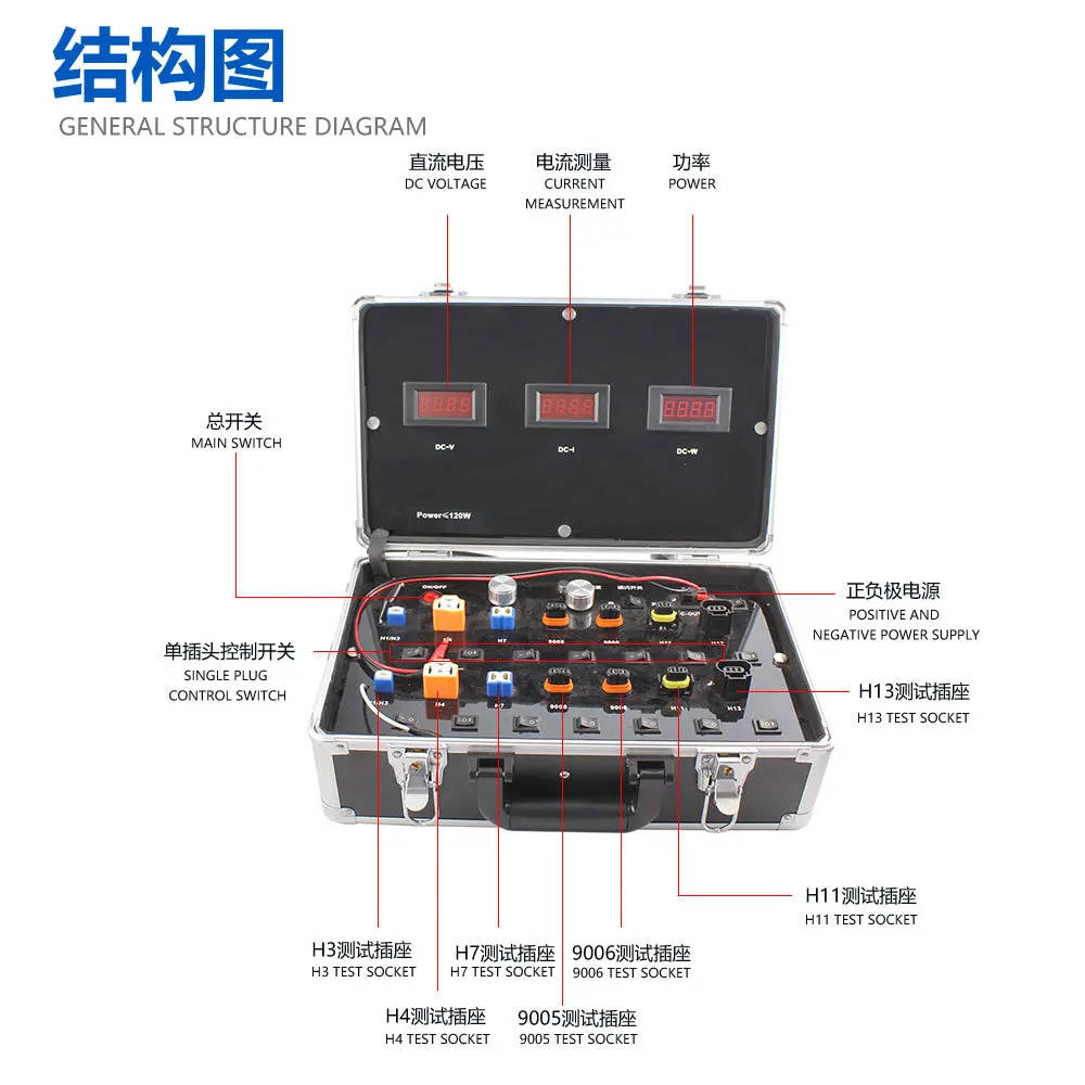 Auto LED light test box Auto headlight display stand Exhibition LED light movable tester Test power